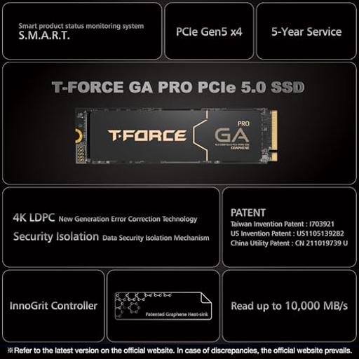 TeamGroup T-Force GA Pro 1 TB M.2-2280  PCIe 5.0 X4  NVME SSD
