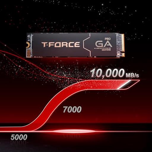 TeamGroup T-Force GA Pro 1 TB M.2-2280  PCIe 5.0 X4  NVME SSD