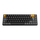 Teclado