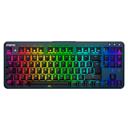 Teclado