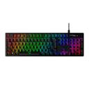 Teclado