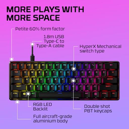 HyperX HX 60 Alloy Origins AQU