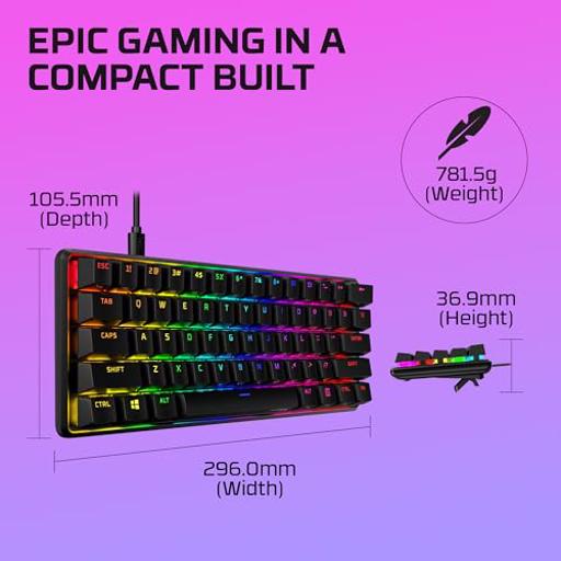 HyperX HX 60 Alloy Origins AQU