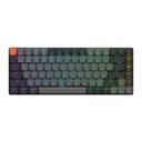 Teclado