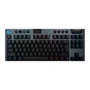 Teclado