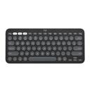 Teclado
