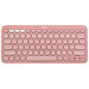 Teclado