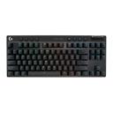 Teclado