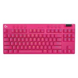Teclado