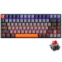 Teclado