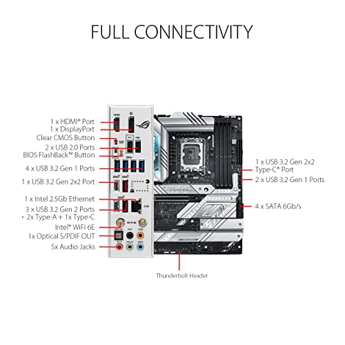 Asus ROG STRIX Z790-A GAMING WIFI D4 ATX LGA 1700
