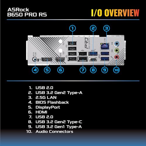 ASRock B650 PRO RS ATX AM5