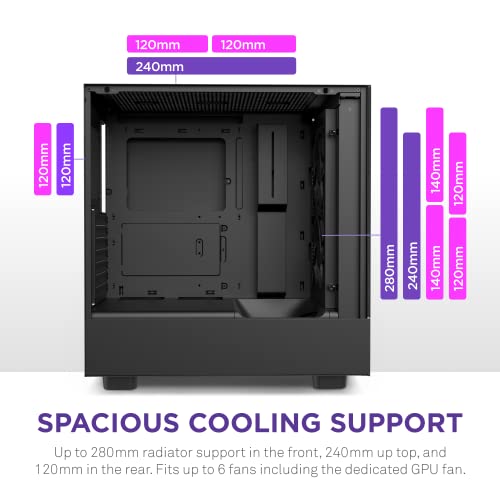NZXT H5 Elite Compact ATX Mid Tower (Preto)