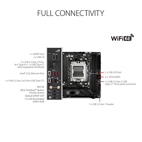 Asus ROG STRIX B650E-I GAMING WIFI Mini ITX AM5