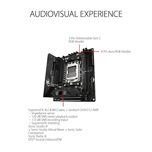 Asus ROG STRIX B650E-I GAMING WIFI Mini ITX AM5