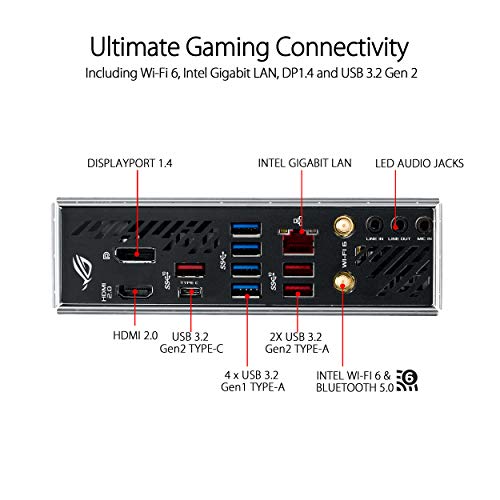 Asus ROG Strix X570-I Gaming Mini ITX AM4