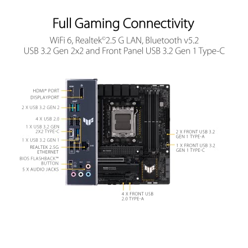 Asus TUF Gaming B650M Plus Micro ATX AM5