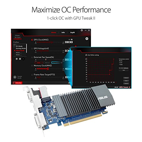 Asus GeForce GT 1030 2 GB Phoenix