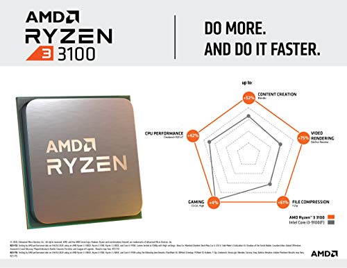 AMD Ryzen 3 3100 3.6 GHz Quad-Core