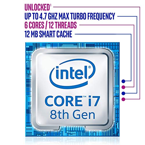 Intel Core i7-8700K 3.7 GHz 6-Core
